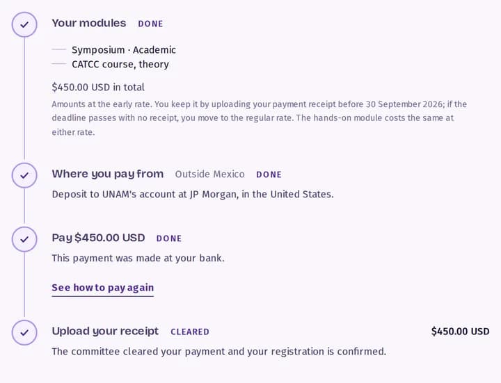 The four registration steps marked as done, with the receipt credited.